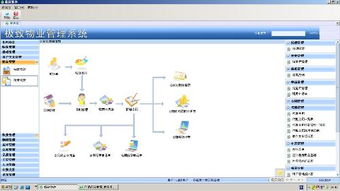 極致租賃管理軟件普及版全線升級 價格更優惠，功能更齊全，引領應用軟件開發新潮流
